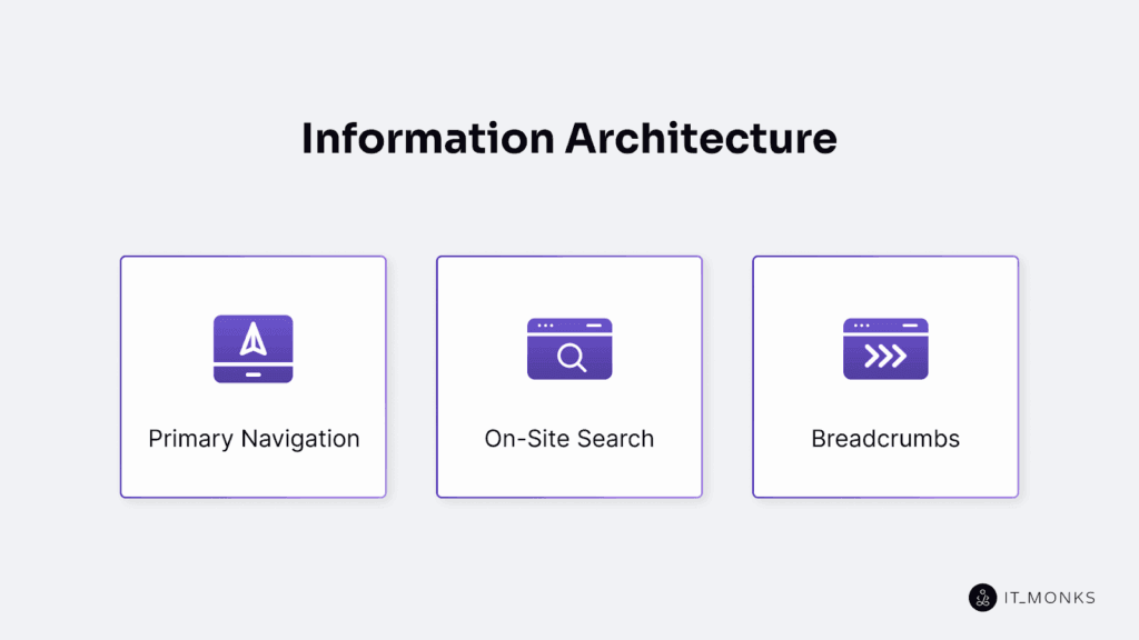  Information architecture
