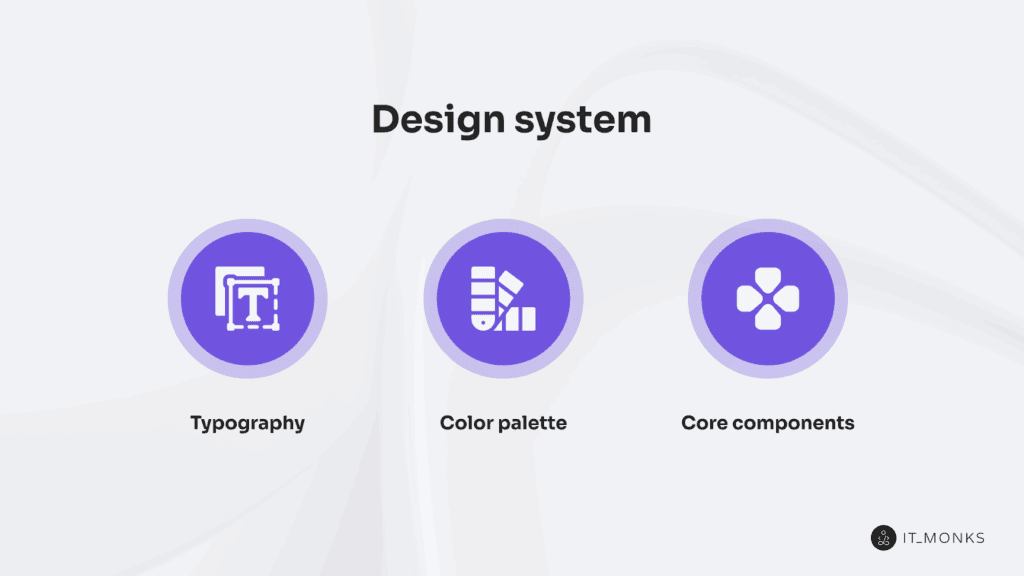 Design system