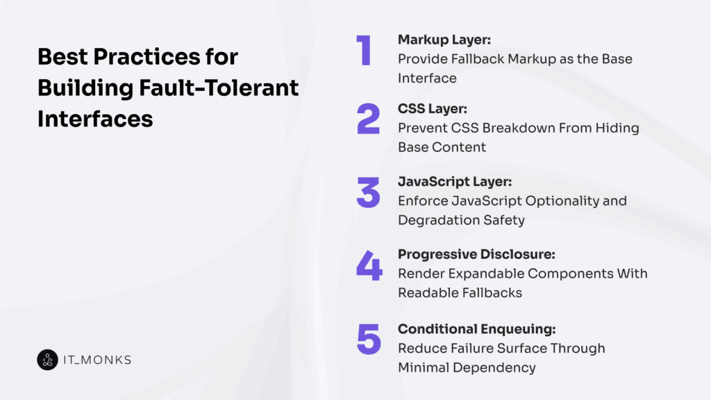 Best practices for building fault-tolerant interfaces