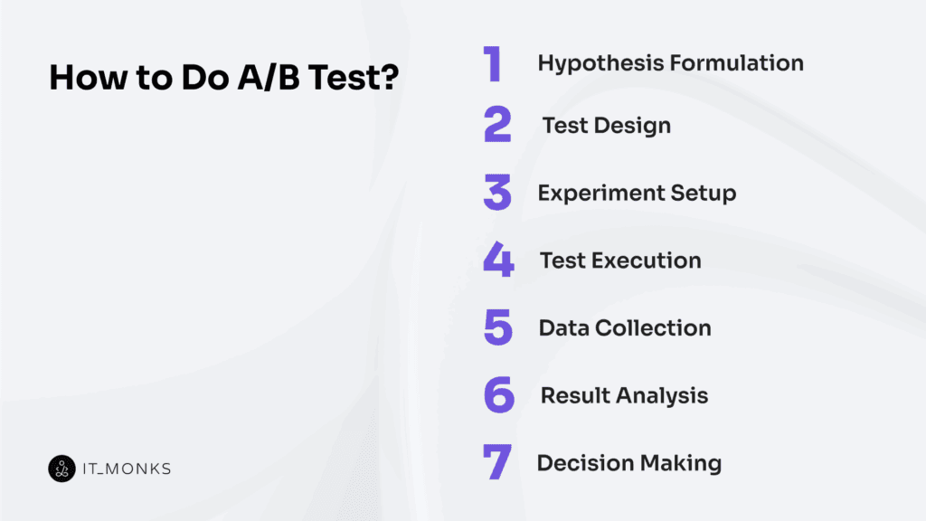 How to Do A/B Test?