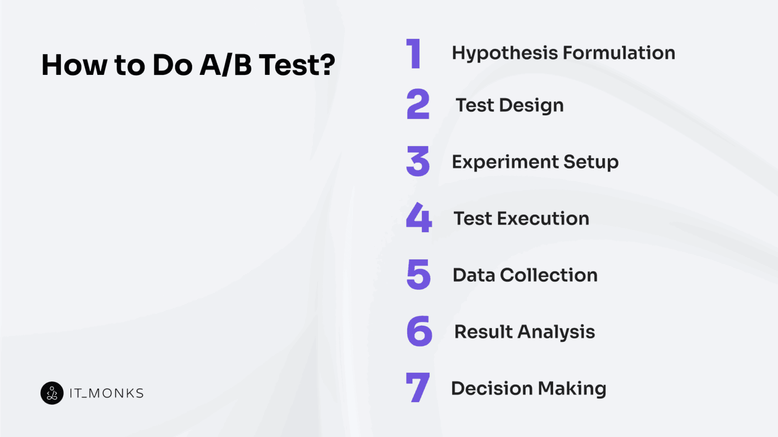 What is an A/B Test? Complete Guide