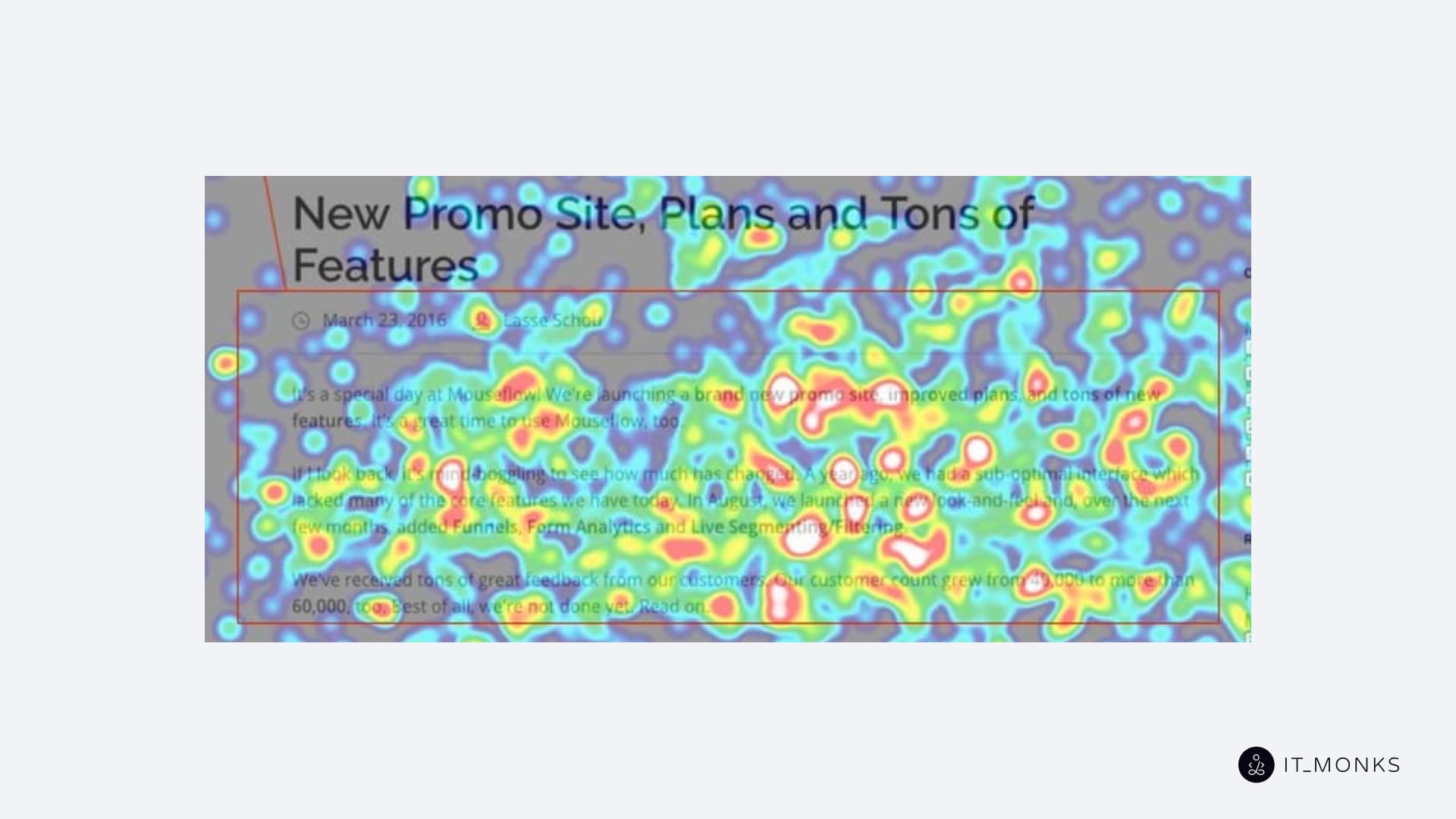 Heat Map Guide for WordPress: Types, Analysis & Implementation