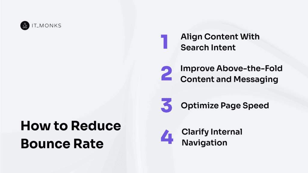 How to reduce bounce rate