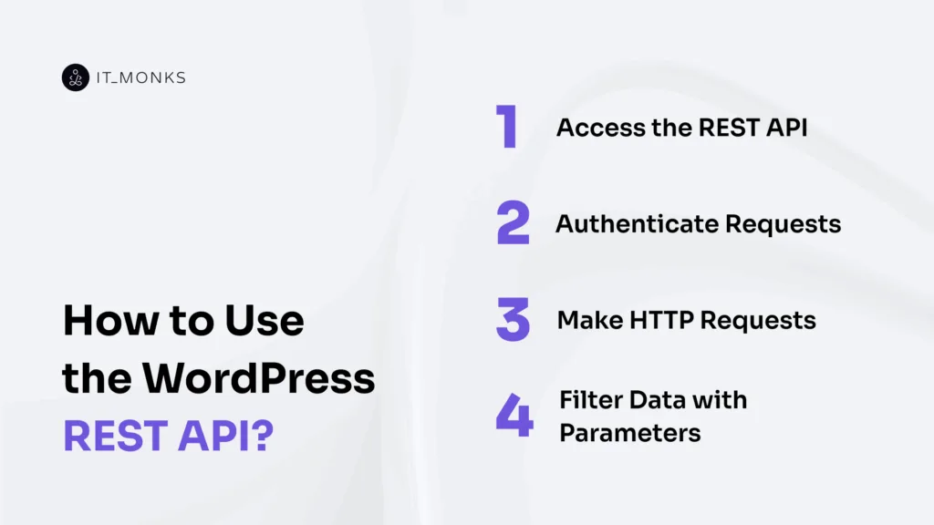 How to Use the WordPress REST API?