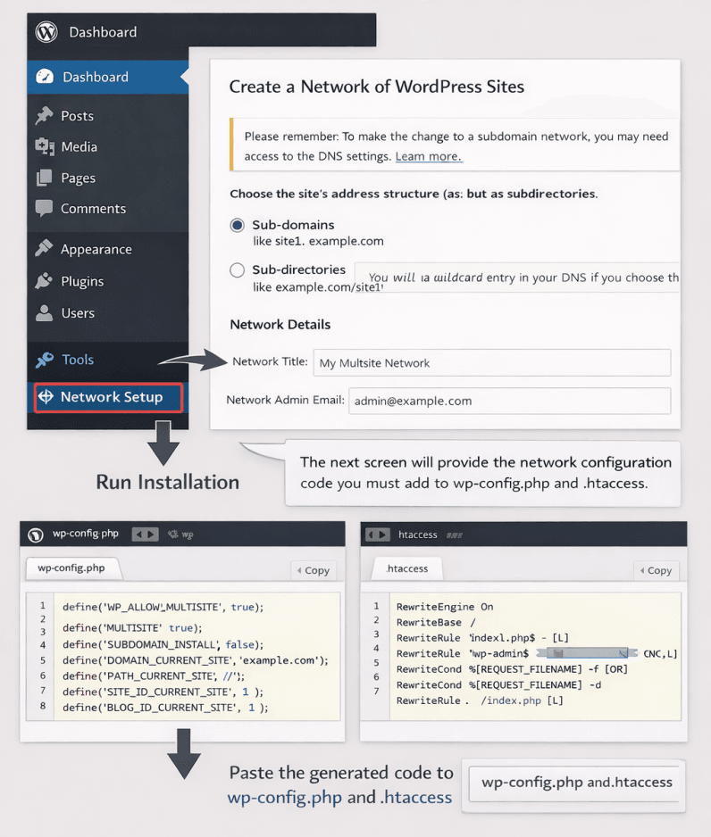 Run the Network Setup Wizard