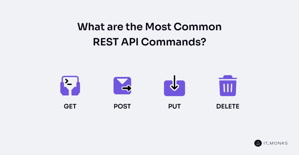 What are the Most Common REST API Commands?