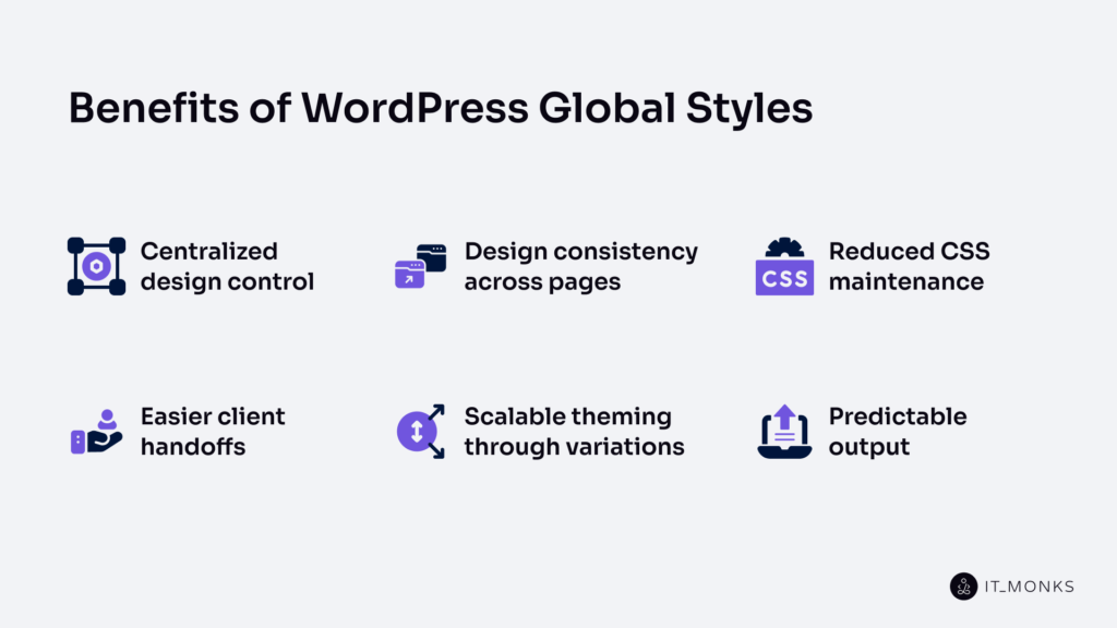 Benefits of WordPress Global Styles