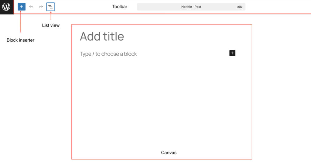Editor Workspace and Top Toolbar