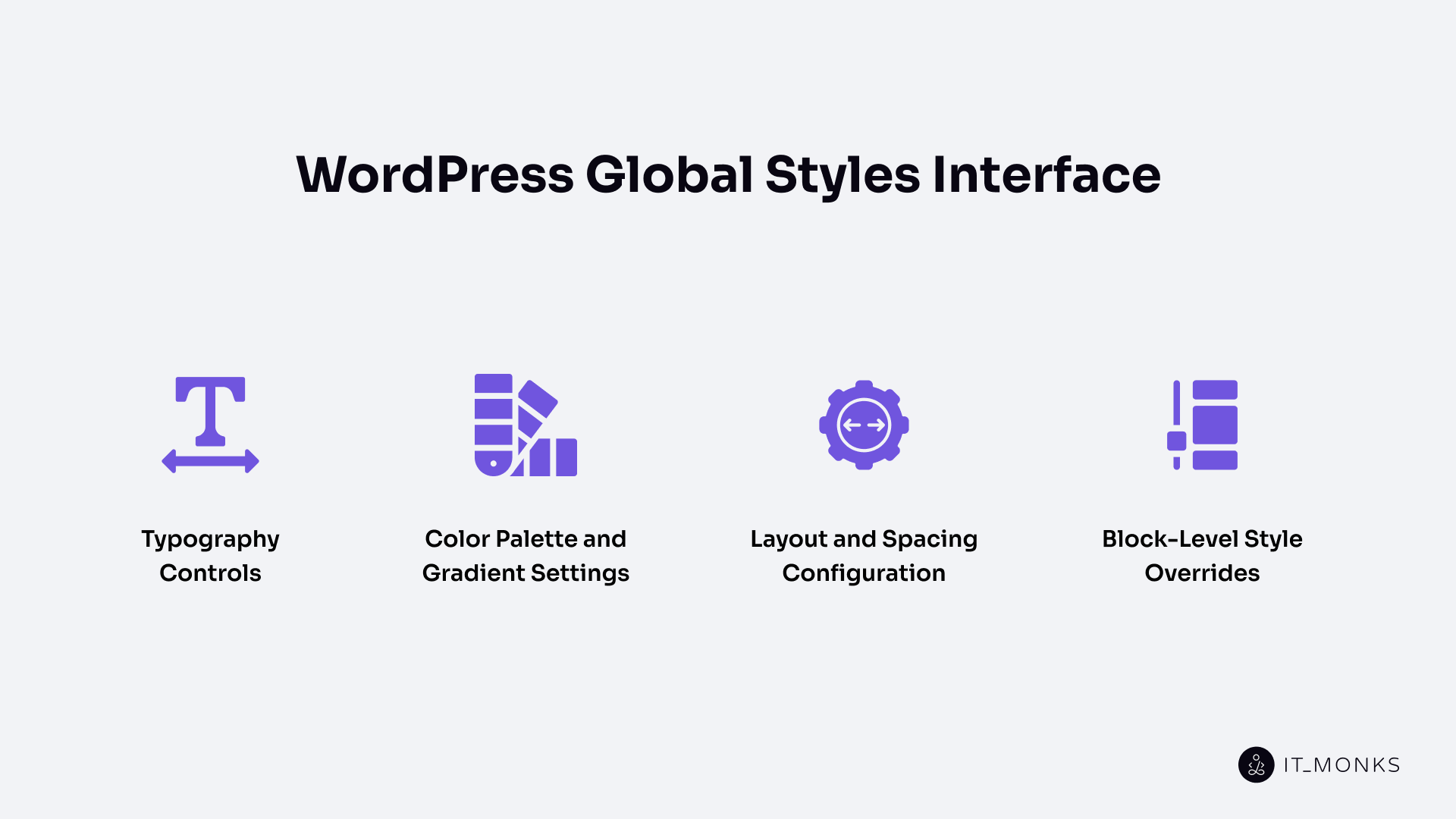 WordPress Global Styles Guide