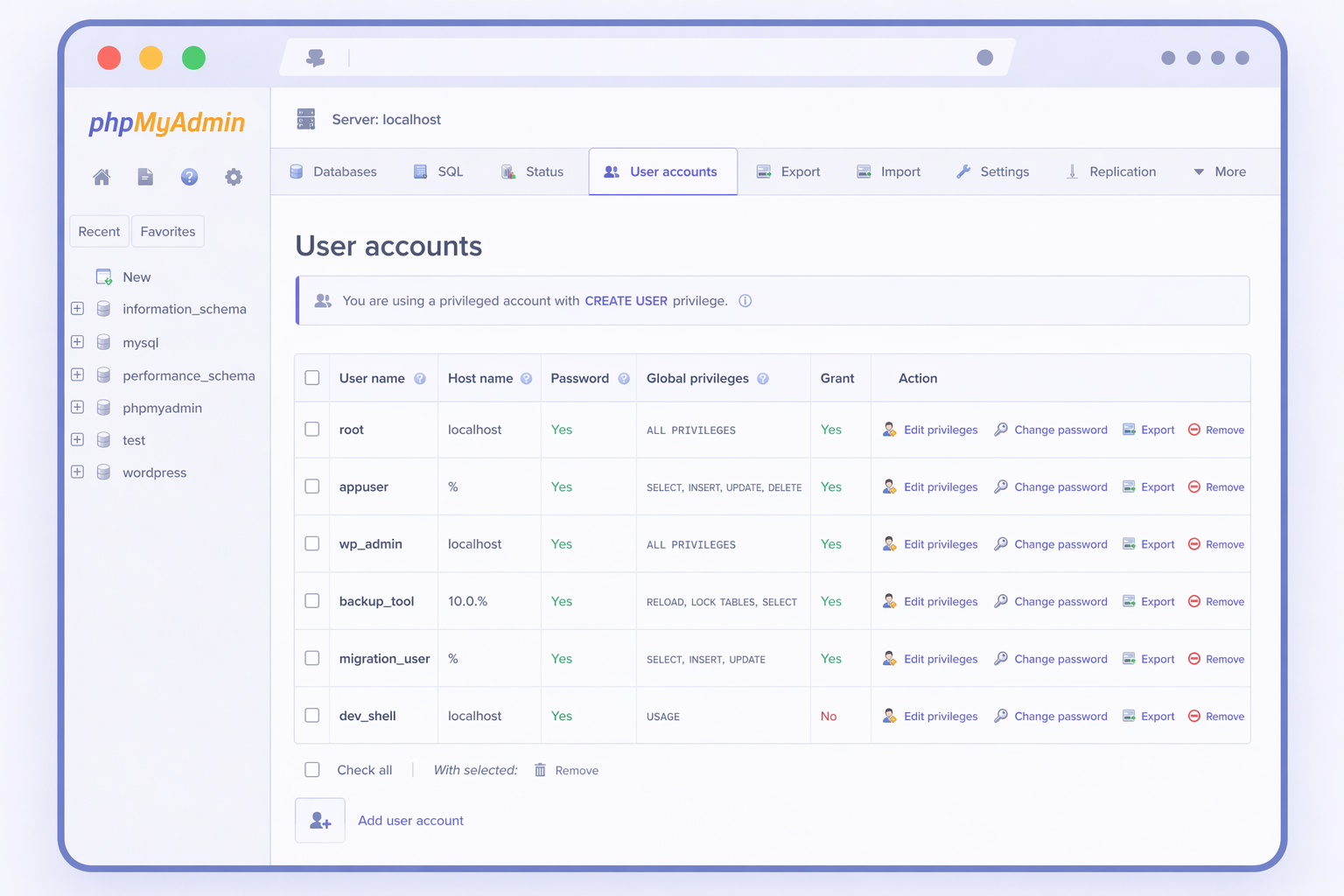 CREATE USER privilege