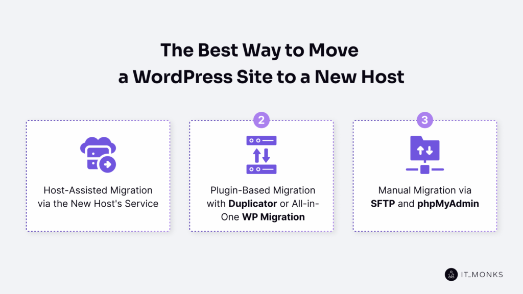 What Is the Best Way to Move a WordPress Site to a New Host