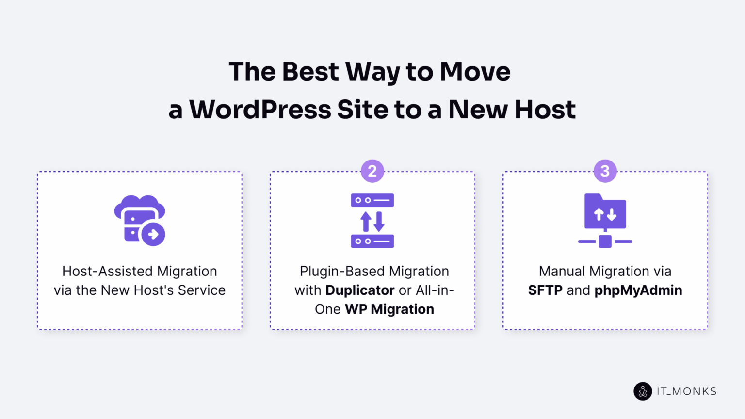 How to Migrate a WordPress Site to a New Host