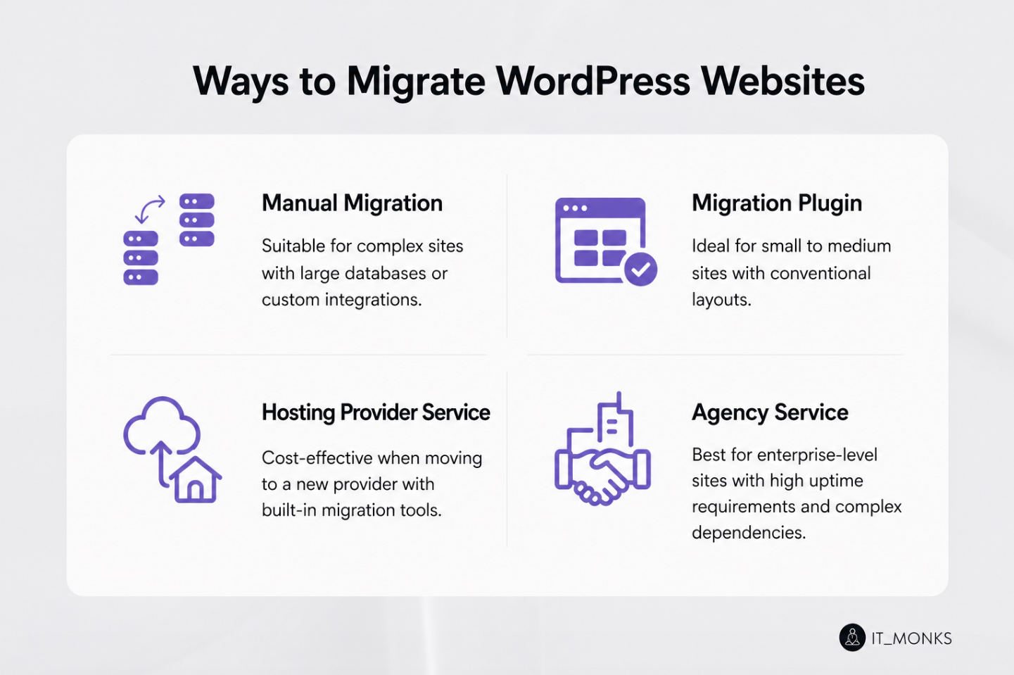 Ways to Migrate WordPress Websites