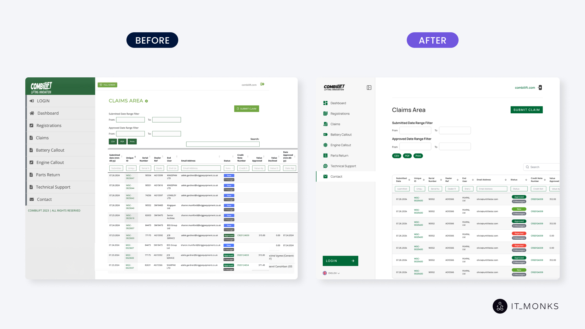 Combilift warranty portal project