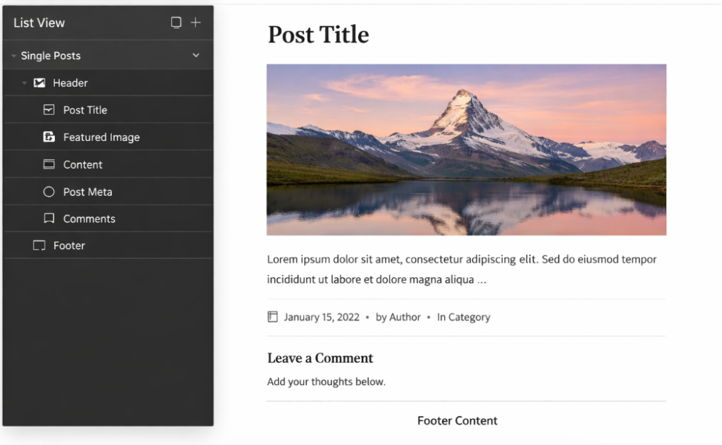 customize the default single post template