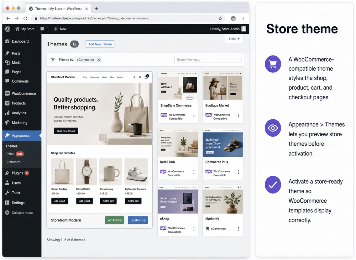 WordPress Appearance > Themes