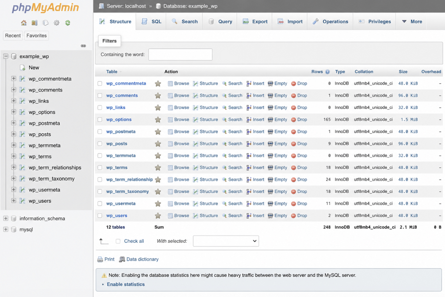 phpMyAdmin interface