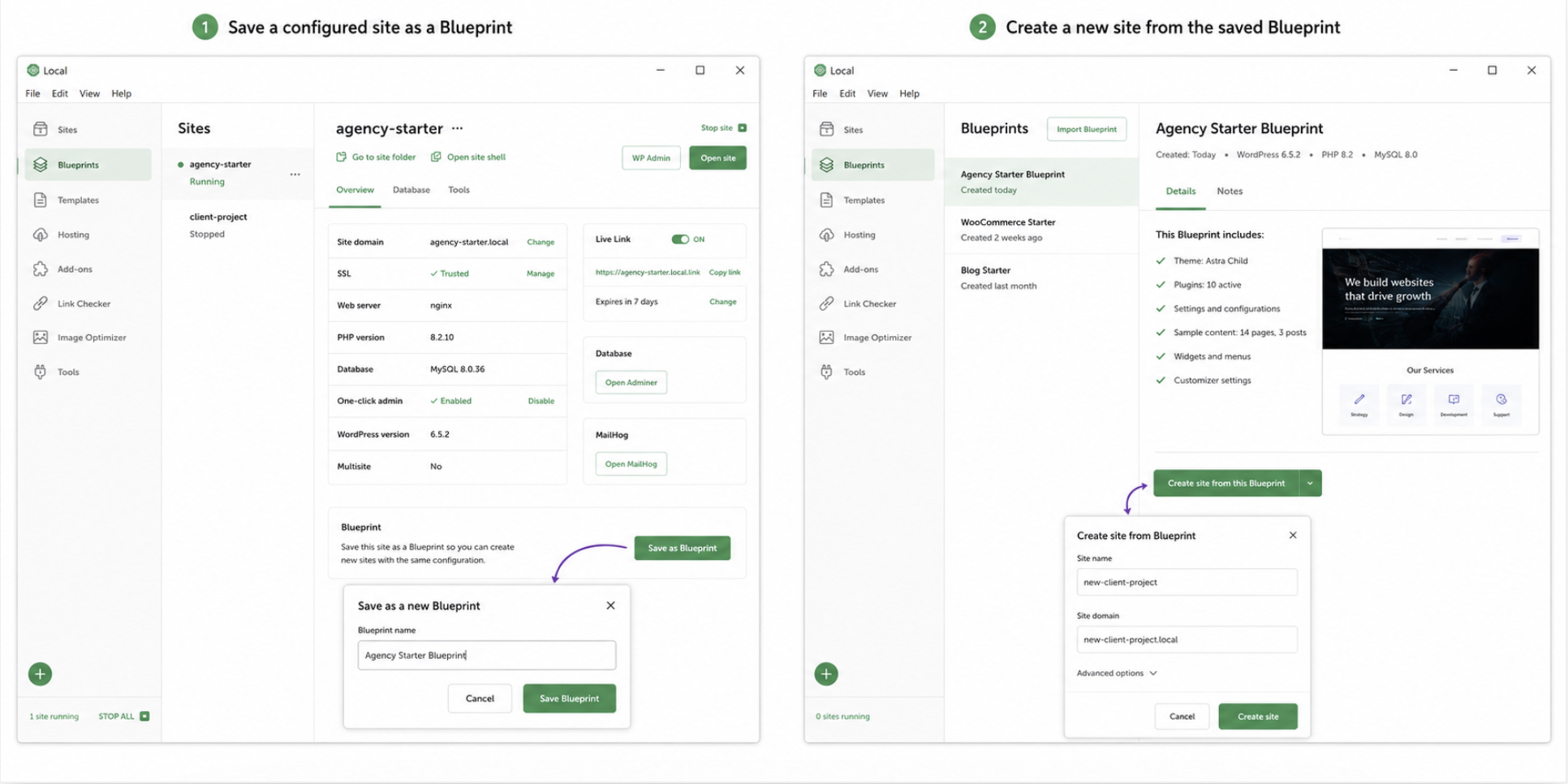 Reusable Site Templates with Blueprints