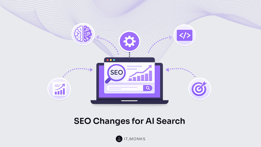 AI Search Visibility