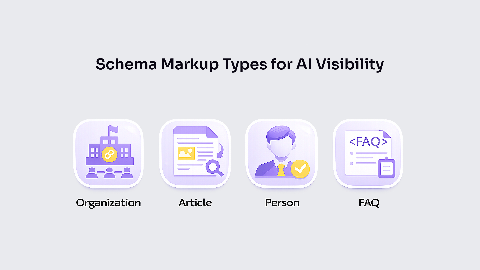 Which Schema Types Matter Most for AI
