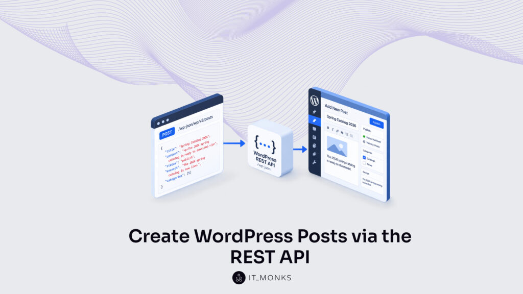Create WordPress Posts via the REST API