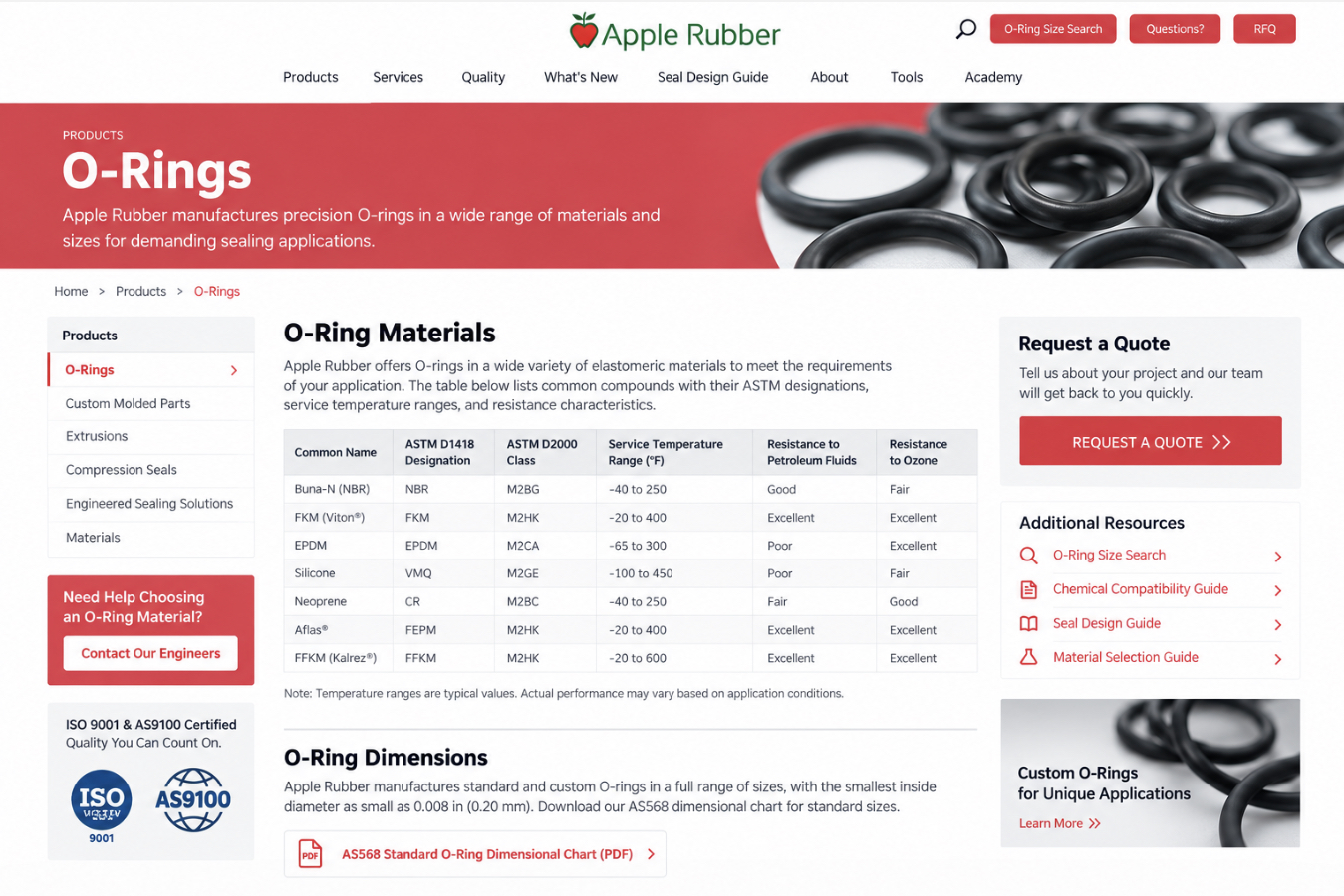 Apple Rubber O-ring product page