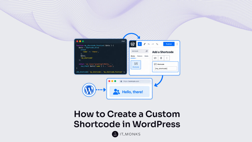 create-custom-wordpress-shortcode