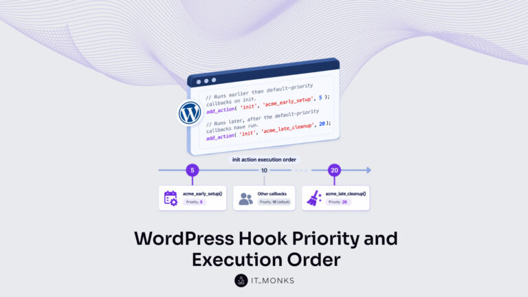 WordPress Hook Priority and Execution Order
