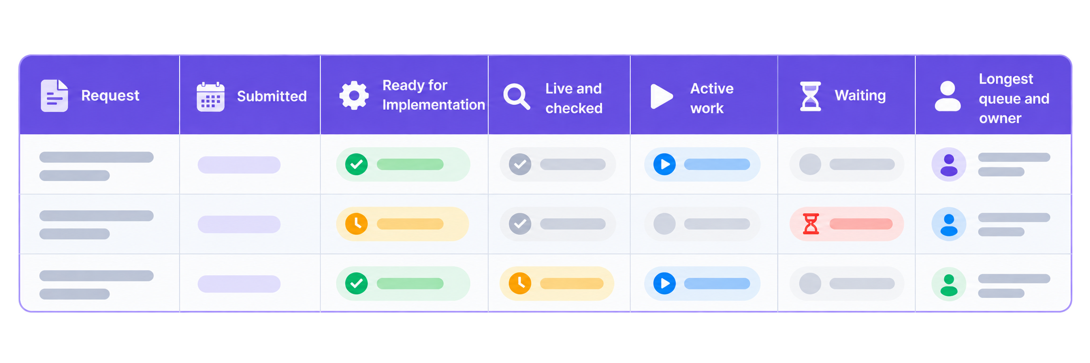 How to Audit Your Own Site