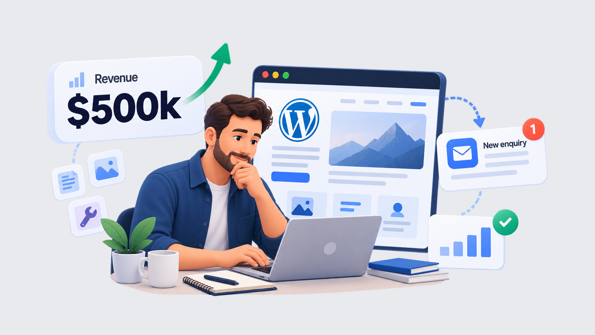 WordPress Setup by Business Size $500k