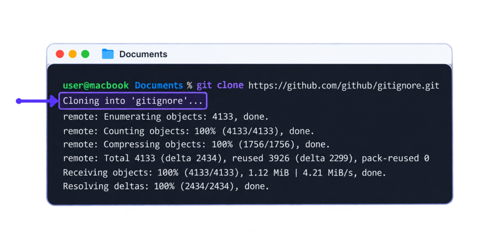 git clone