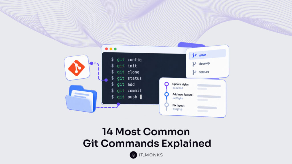 Basic Git Commands: The Most Common Commands Explained