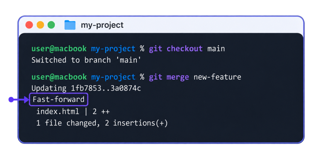 git merge
