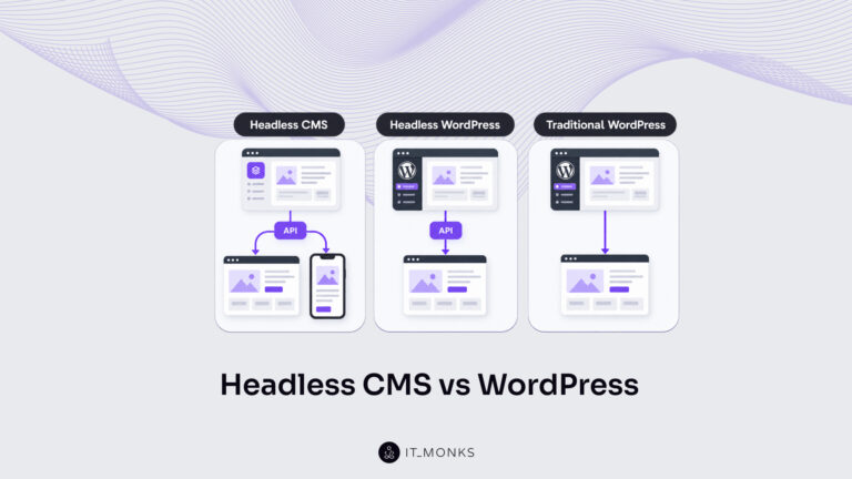 Headless CMS vs WordPress