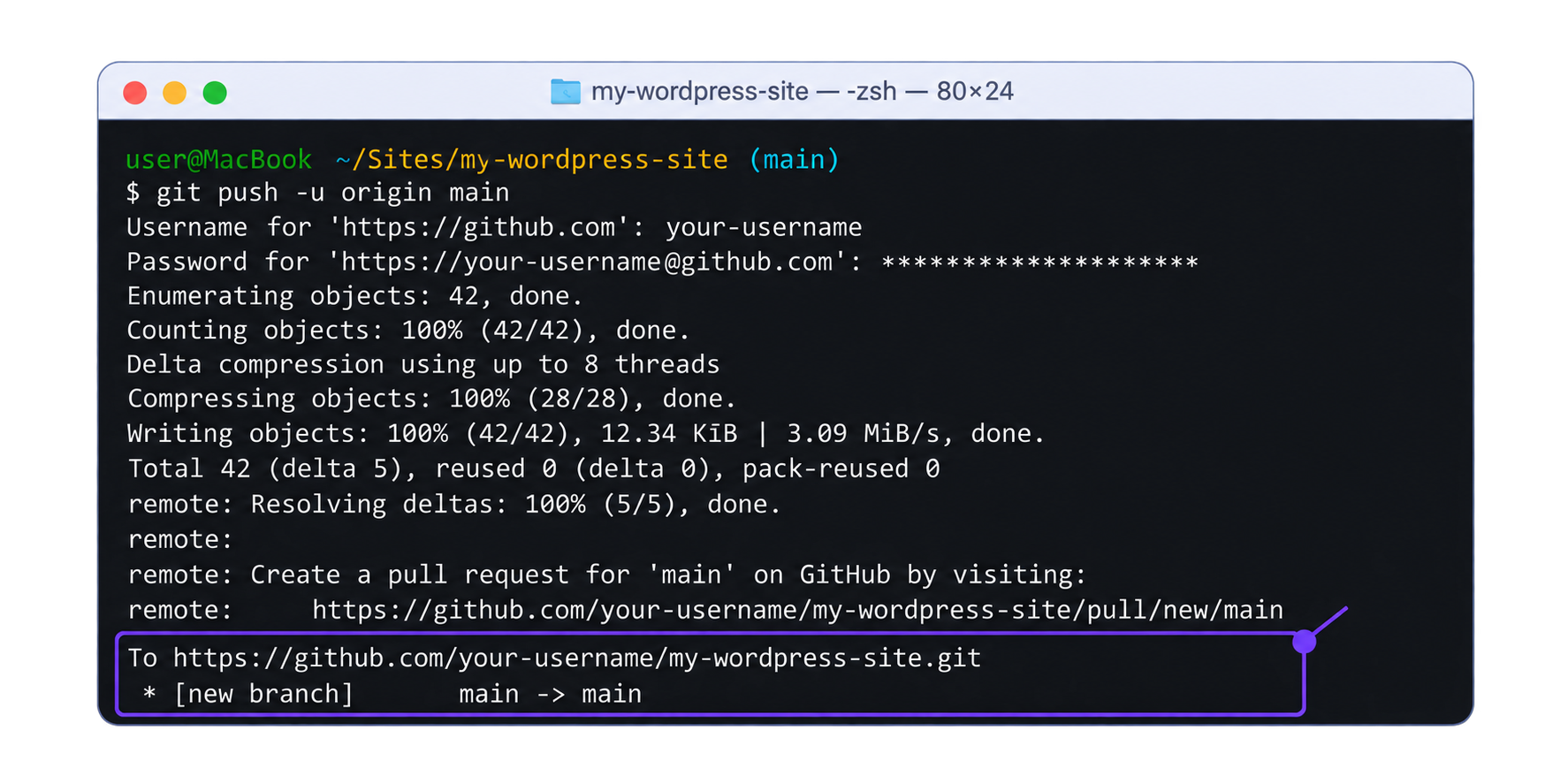terminal after the push