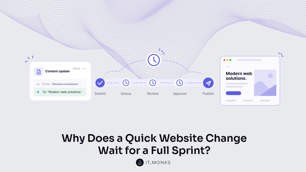 Why Does a Two-Sentence Website Change Wait for a Full Sprint?